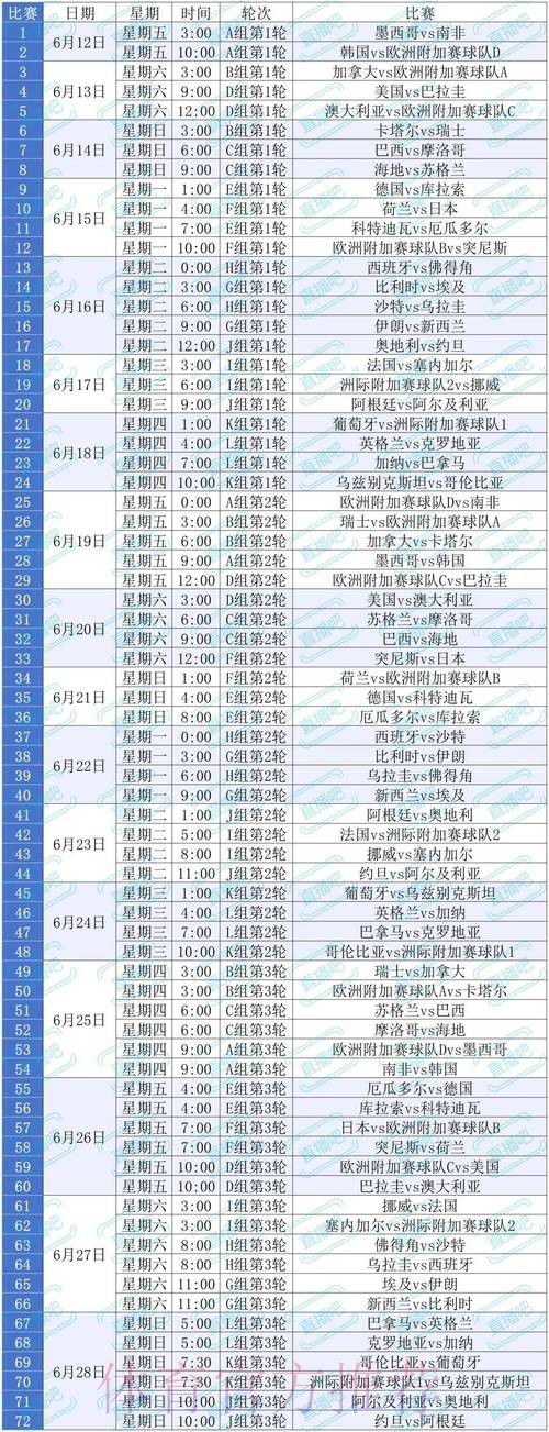 2026美加墨世界杯投注技巧网站