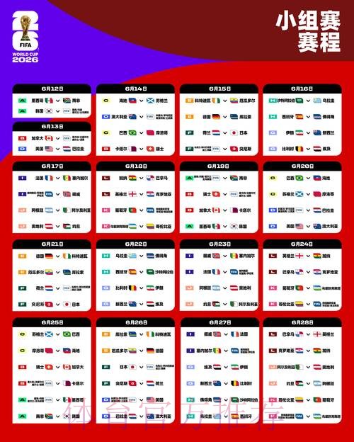 2026世界杯加拿大数据统计 2026世界杯加拿大数据统计