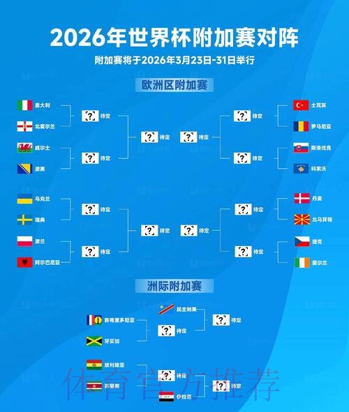 2026世界杯比分网页版热门